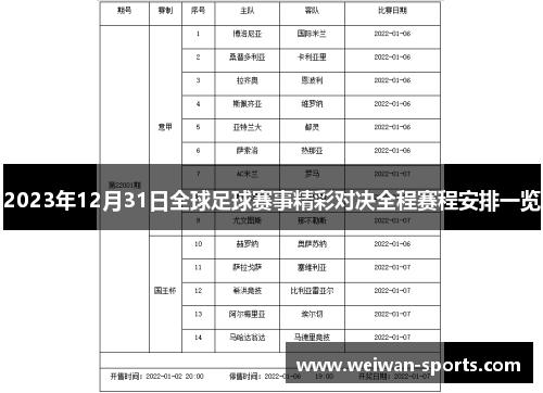 2023年12月31日全球足球赛事精彩对决全程赛程安排一览